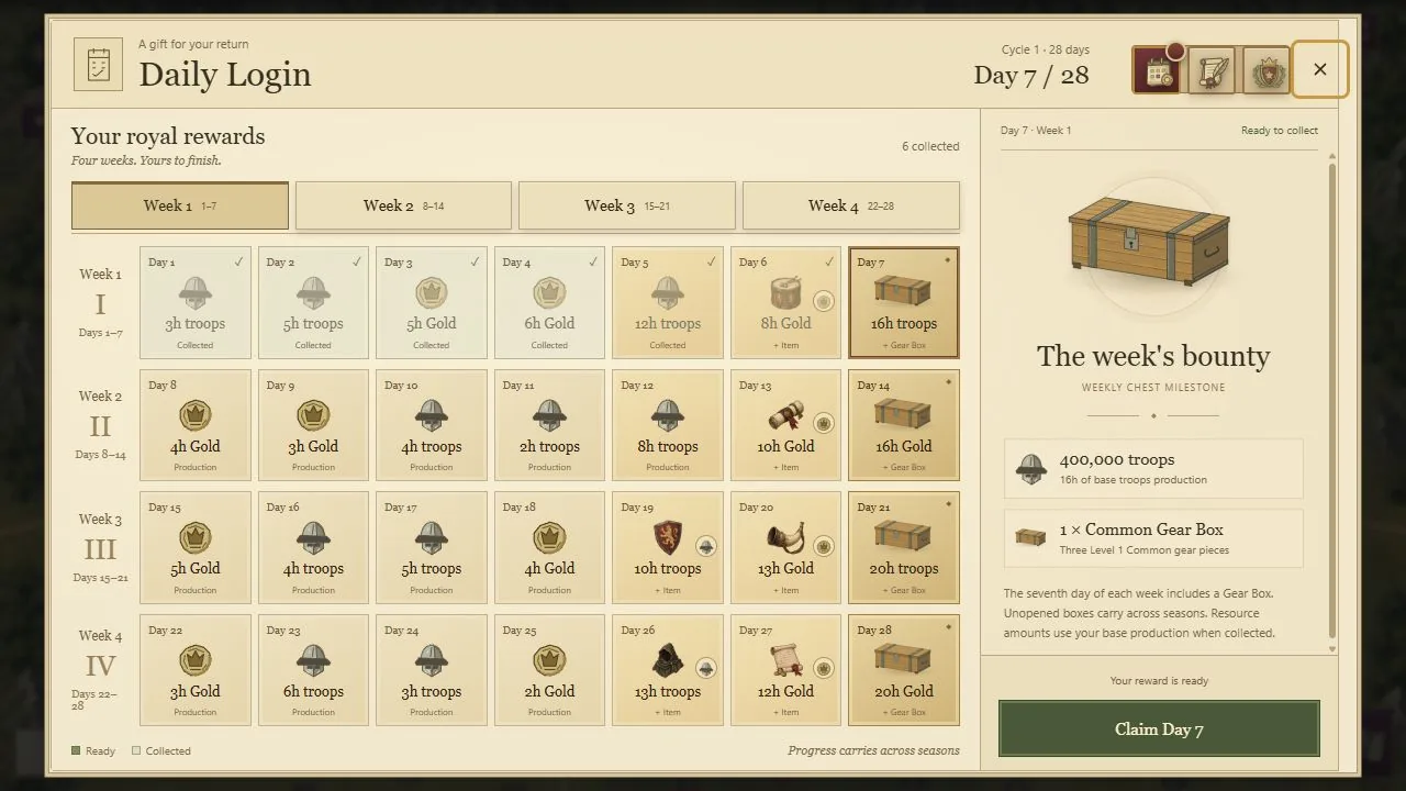 Actual Crownlands game daily rewards interface with fictional example values
